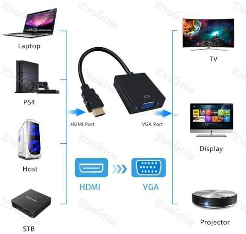 Alternative view of 4487 HDMI To Vga Monitör Tv Çevirici Dönüştürücü Kablosu, USB - VGA Adaptörler