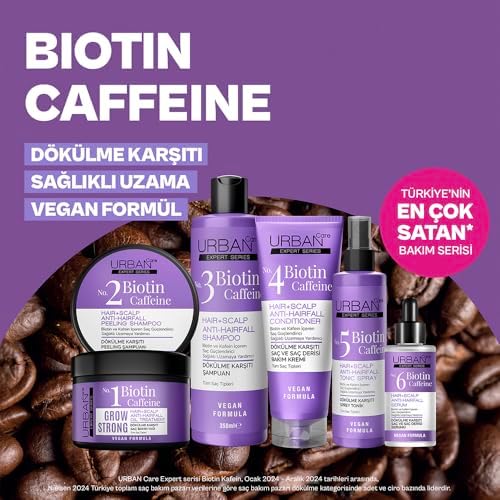 Alternative view of Care Biotin ve Kafein İçeren, Saç Kökü Güçlendirici Saç Derisi Bakım Kremi 200 ml 8680690703782