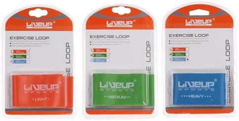 Alternative view of Liveup LS3650C Egzersiz Lastiği-Loop Band