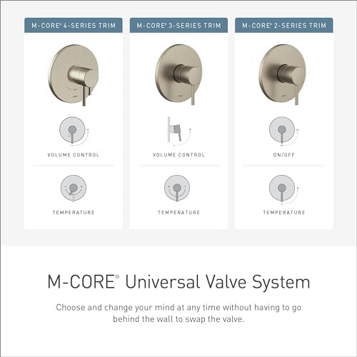 Alternative view of U130CI M-CORE 3-Series 3 Port Shower Mixing Valve with CC/IPC Connections