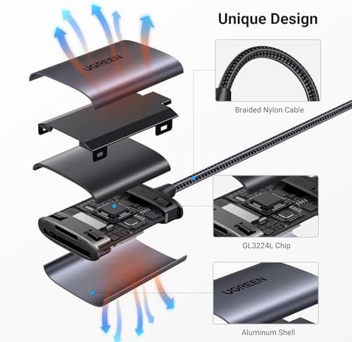 Alternative view of USB C Kart Okuyucu SD/ TF Kart Okuyucu Thunderbolt 3 Harici Bellek Kartı Okuyucu