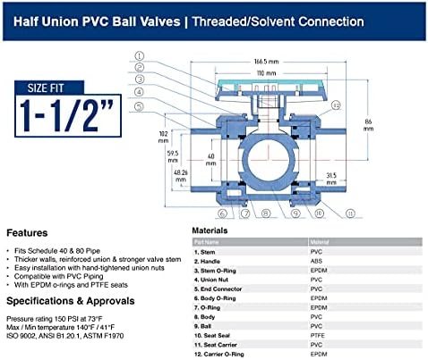 Midline Valve Ağır Hizmet Tipi PVC Union Küresel Vana Pembe Sap 1-1/2" FIP/Solvent Bağlantıları Gri Plastik (482UT112)