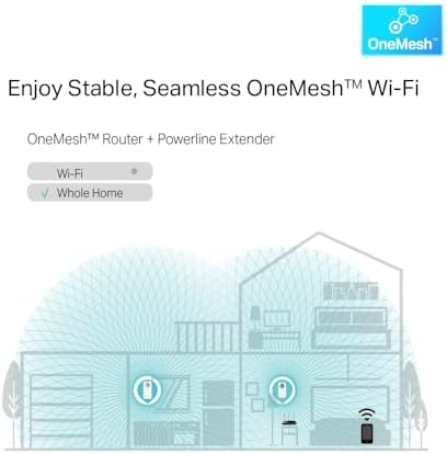 Alternative view of TL-WPA8631P KIT, AV1300 Gigabit Passthrough Powerline ac Wi-Fi Kiti