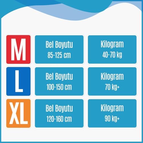 Alternative view of Yetişkin Hasta Bantlı Bez Medium 120 Adet – Koli, Sızdırmaz