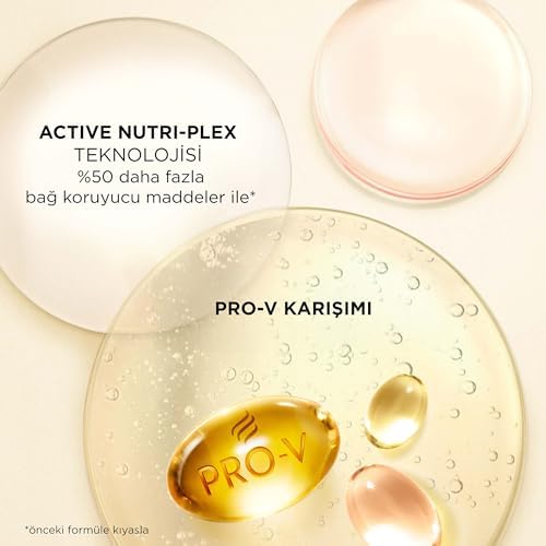 Alternative view of PANTENE Onarıcı & Koruyucu Saç Maskesi 200 ml