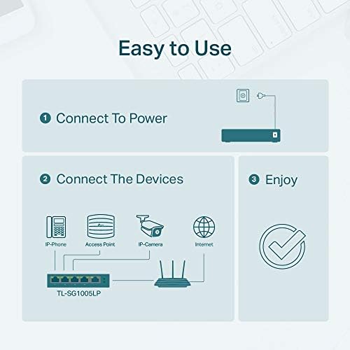 TL-SG1005LP, 4 Port PoE + ile 5 Port Gigabit Masaüstü Switch
