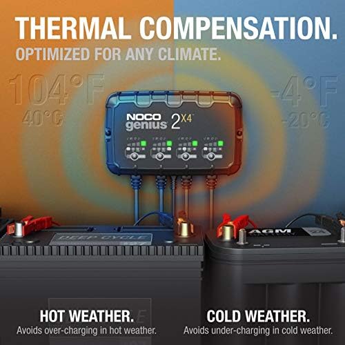 Alternative view of NOCO GENIUS2X4 6V/12V 40A Çoklu/4’Lü Akıllı Akü Şarj ve Akü Bakım/Desülfatör