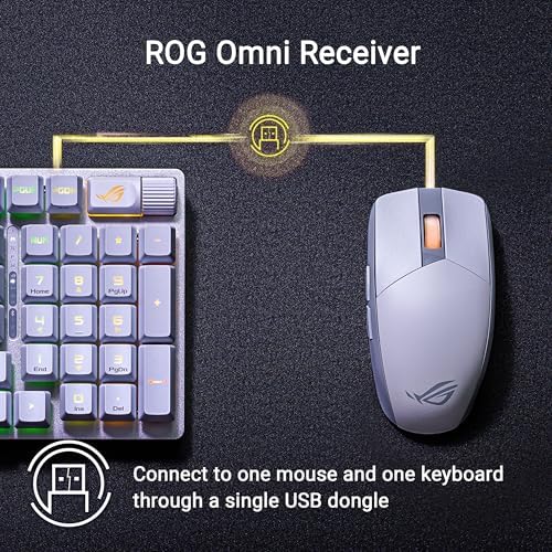 Alternative view of ROG Strix III Beyaz Kablosuz Gaming (Oyuncu) Mouse