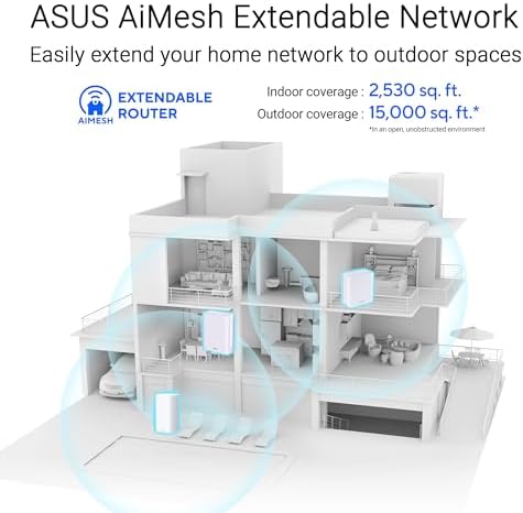 ZenWiFi BD4 BE3600 WiFi7 Dual-Band Kablosuz Mesh Sistemi