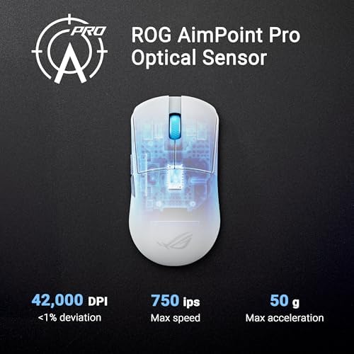 Alternative view of Asus Rog Harpe Ace Mini Beyaz 8000 Hz Kablosuz Gaming Mouse