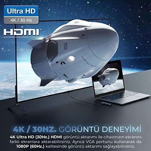 Bix BX12HB 11'i 1 USB C Hub, 4K HDMI, DP, VGA, Görüntü Aktarımı, 100W PD, 3x USB 3.0 Girişi, 1 Gigabit Ethernet, Micro SD/SD Girişi, 3,5 mm. MacBook Pro için MultiPort Bağlantı Noktası.