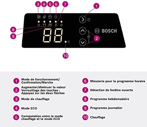 Thermotechnik Elektrikli Konvektör Isıtıcı HC 4000-15, Beyaz