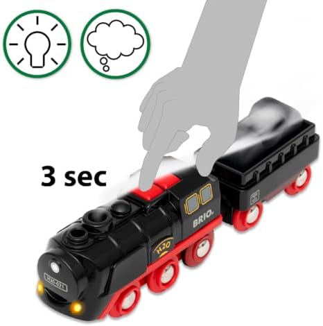 Alternative view of 33884 Pilli Buharlı Tren