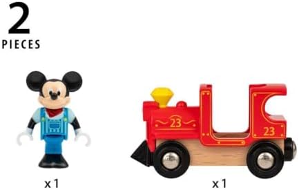 W. Mouse Lokomotif