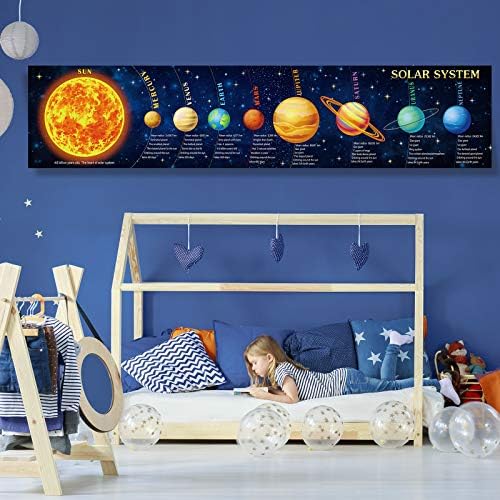 Alternative view of Sumind Güneş sistemi posteri bilim afişi büyük pedagojik çocuklar uzay afişi poster arka plan sınıf gezegen posteri çocuklar için duvar sanatı dekorasyon, 170,9 x 15,7 cm