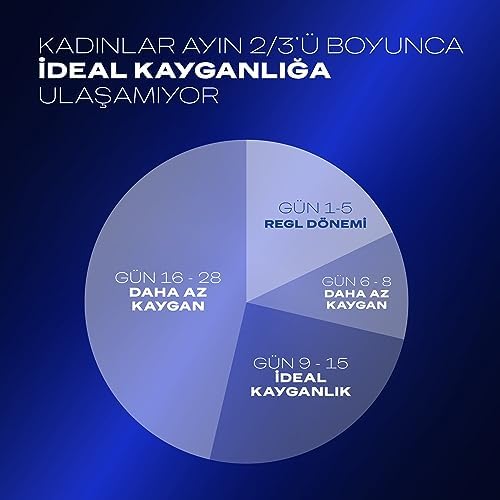 Extreme Kayganlaştırıcı Jel 50 ml (1 x 50 ml)
