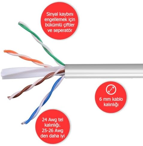 DERKAB 30 Metre CAT6 Network-Ağ-Ethernet Kablosu Gri