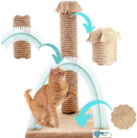 Alternative view of BY PET Kedi Kaşıma Ve Tırmalama Tahtası (Mavi)