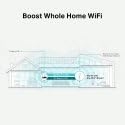 RE315 AC1200 Mbps Wi-Fi Güçlendirici - 2 Harici Anten, 1 Ethernet Bağlantı Noktası, Hotspot ve Access Point Modu, Tüm Yönlendiriciler ile Uyumlu, Wi-Fi 5 Menzil Genişletici