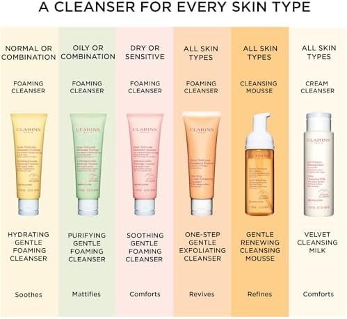 Hydrating Gentle Foaming Cleanser 125 ml Köpük Temizleyici 1 Paket (1 x 1 Adet)