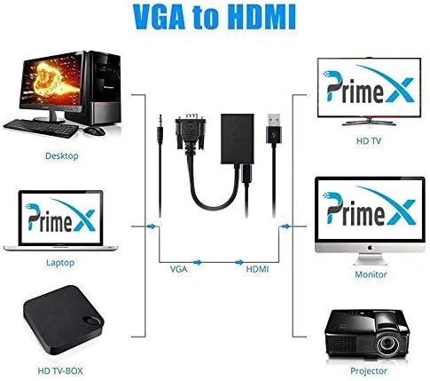 Plus PX-1250 Vga To Hdmi FullHD Görüntü Çevirici Aparat