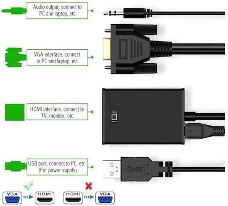 Alternative view of Plus PX-1250 Vga To Hdmi FullHD Görüntü Çevirici Aparat