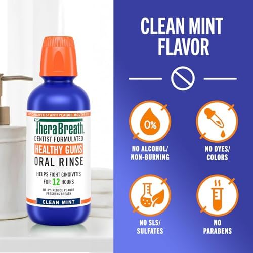 Alternative view of Thera Breath Healthy Gums Clean Mint Ağız Çalkalama Suyu 473ML