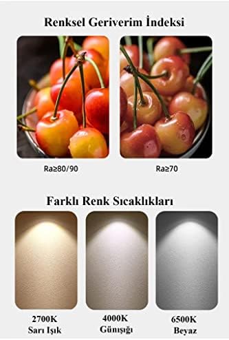 ECO DL SLIM 225 18W840 WT 10X1 TR LEDV