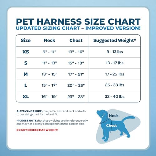 Alternative view of Voyager by Pet Supplies - Reflektif 3M Şeritli Tamamen Ayarlanabilir Basamaklı Ağ Koşumu - Kraliyet Mavisi (Uyumlu Kesim), Orta (213-RBW-M)