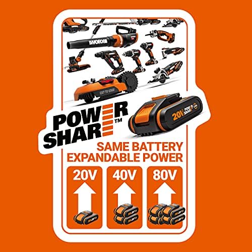 WORX WG829E 20Volt 2.0Ah. Li-ion 5Lt. Omuz Askılı Basınçlı İlaçlama ve Dezenfektan Pompası