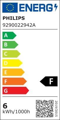 Alternative view of Hue 5.3W Renkli Akıllı B39 E14 Led Ampul, Bluetooth Özellikli