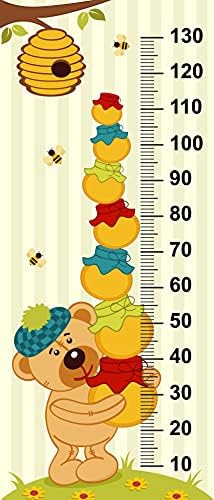 Çocuk Odası Bebek Odası Boy Ölçer Boy Cetveli Ayı ve Bal