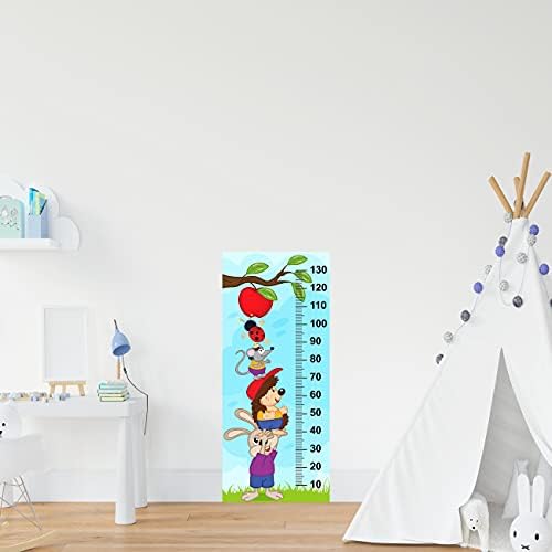 Çocuk Odası Bebek Odası Boy Ölçer Boy Cetveli Hayvanlar Elma