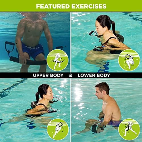 Alternative view of Aqua 6 parçalı su fitness seti – Su aerobik ve diğer havuz egzersizleri için egzersiz ekipmanı – Su yüzme kemeri, direnç eldivenleri ve dambıl dahil