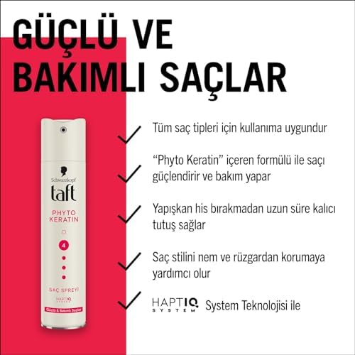 Taft Keratin Ultra Güçlü Saç Spreyi 250 ml