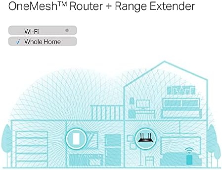 RE600X, AX1800 Mbps OneMesh Wi-Fi 6 Menzil Genişletici, 1 Gigabit Bağlantı Noktası, Dahili Access Point Modu ile Geniş Bant/Wi-Fi Güçlendirici/Hotspot