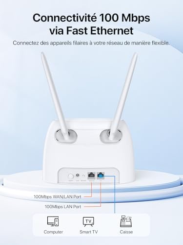 Alternative view of 4G07 4G Router 4g Box, 4G+ LTE Çift Bant WiFi Modem (5GHz: 867 Mbps +2.4GHz: 300 Mbps) Herhangi bir Operatör için SIM Kartlı 4GMobil Yönlendirici, 64 Cihaza Kadar Bağlantı