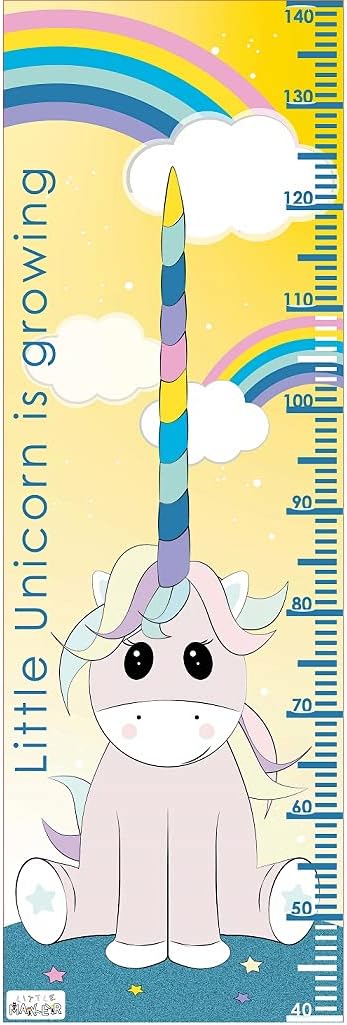 Alternative view of Maker Growth Chart