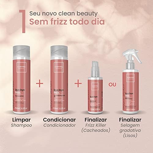 PROFESSIONAL Essentials Bye Bye Frizz Homecare Kit
