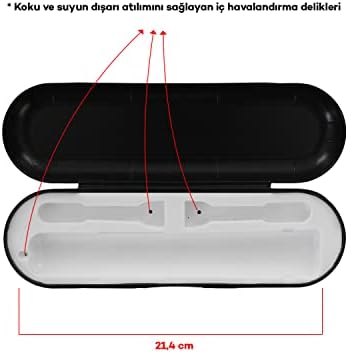 Alternative view of Pi&Go Oral B Şarjlı Diş Fırçası Saklama Kabı – Oral B Elektrikli Diş Fırçası Uyumlu Saklama Kutusu, 4 Renkli, Siyah