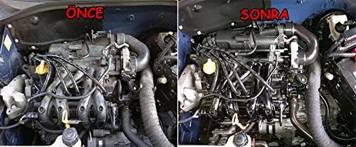 Alternative view of Motor ve Jant Temizleyici | Su Bazlı | SPREY 500 ml + Uygulama Süngeri | Engine and Rim Cleaner