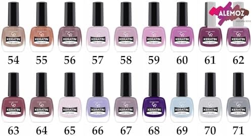 Alternative view of Keratin Fall & Nail No: 217 - Keratin Oje Kış Koleksiyonu