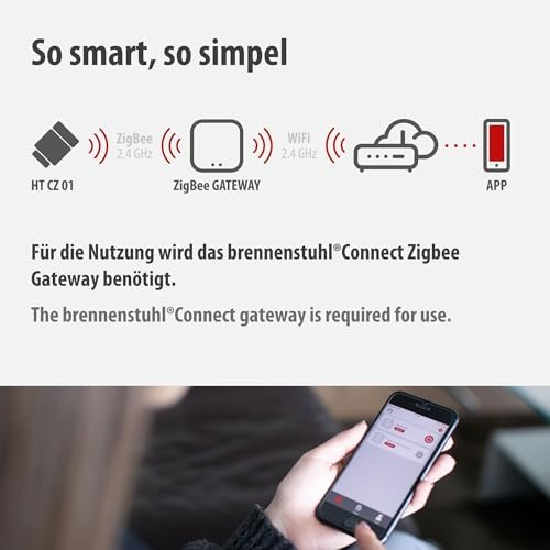 Alternative view of Connect Serisi Akıllı Ev Sistemi Radyatör Termostat Vanası