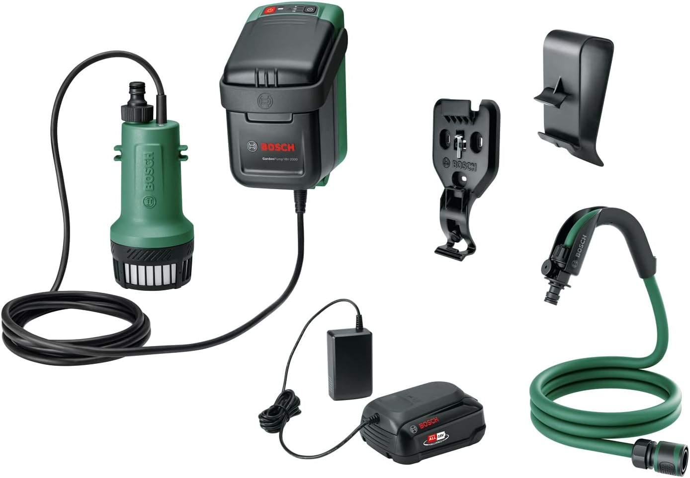 and GardenPump 18V-2000 Akülü Bahçe Pompası