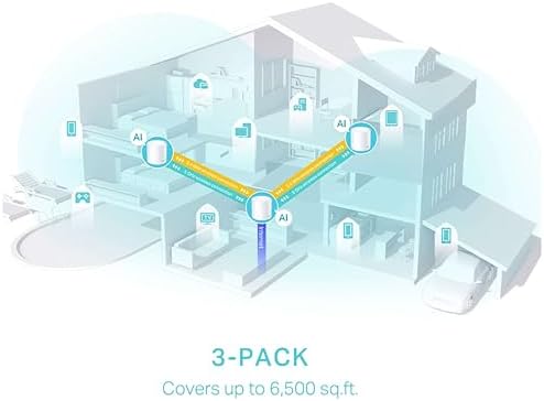 Alternative view of Deco X50(3-pack), AX3000 Tüm Ev Mesh WiFi 6 Sistemi