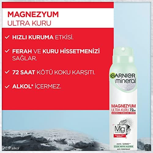 Alternative view of Mineral Magnezyum Ultra Kuru Sprey Deodorant