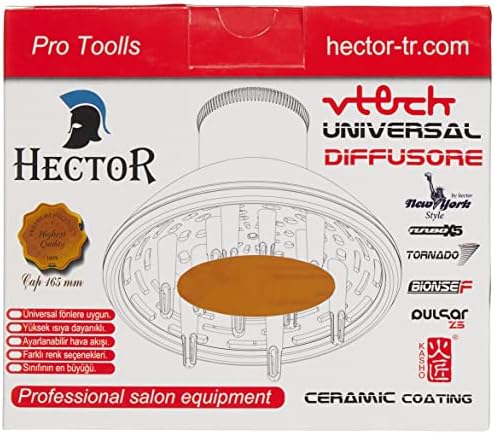 Alternative view of HECTOR V-TECH DİFÜZÖR MAVİ