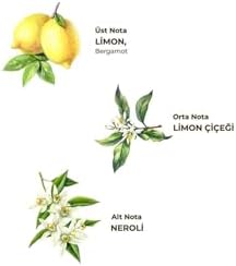 1 Litre Limon Kolonya