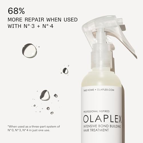 Olaplex No. 0 Intensive Builder 155 ml