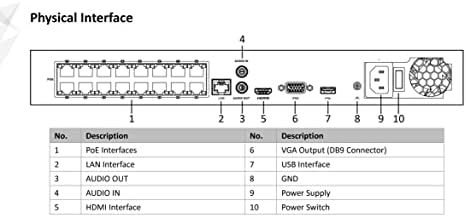 Alternative view of DS 7616NI-Q2-16P 16 Kanal Poe' li Nvr Kayıt Cihaz